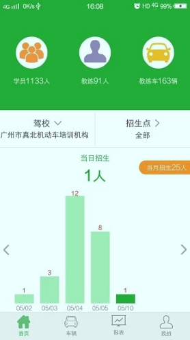 壹学车管家截图1