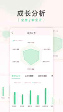 绿橙家长截图2