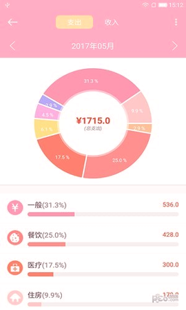 电子记账本截图3