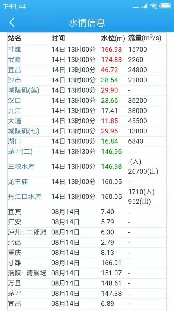 船货之家截图5