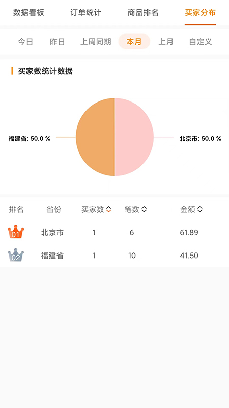金塑宝商业截图3