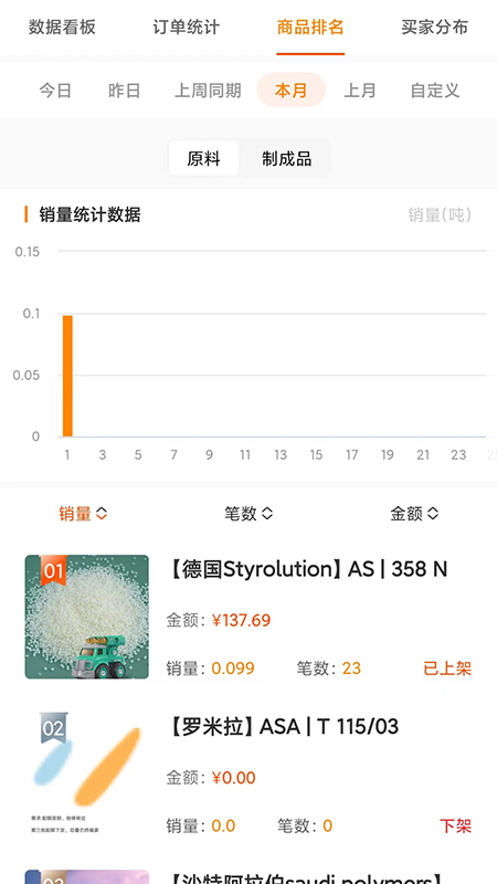 金塑宝商业截图5