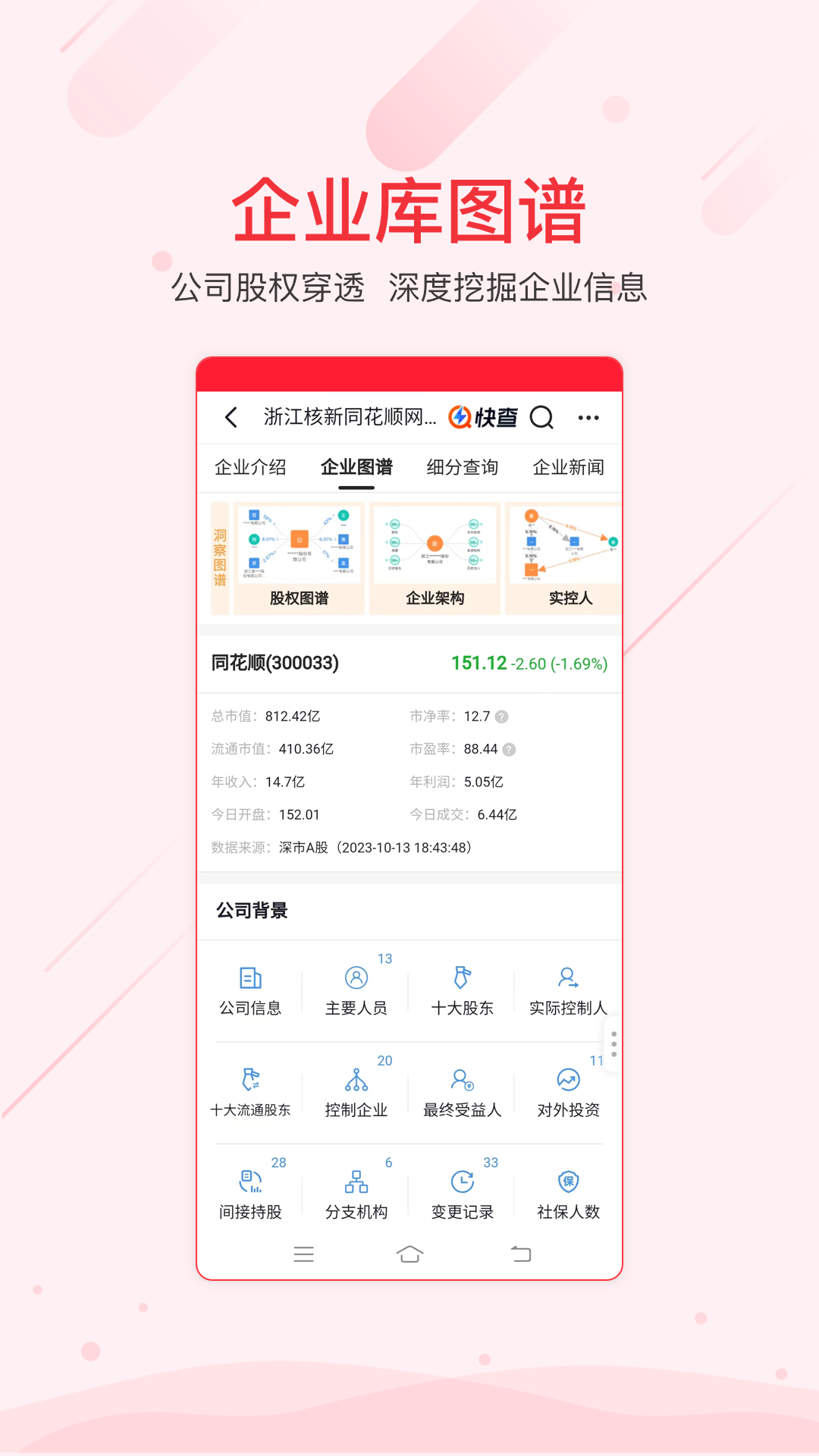 同花顺ifind截图3