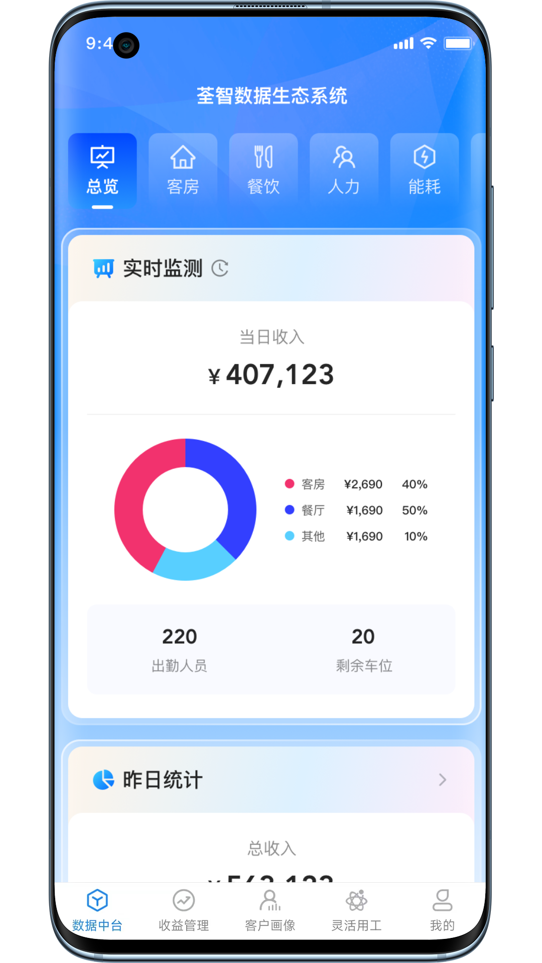 荃智生态截图1