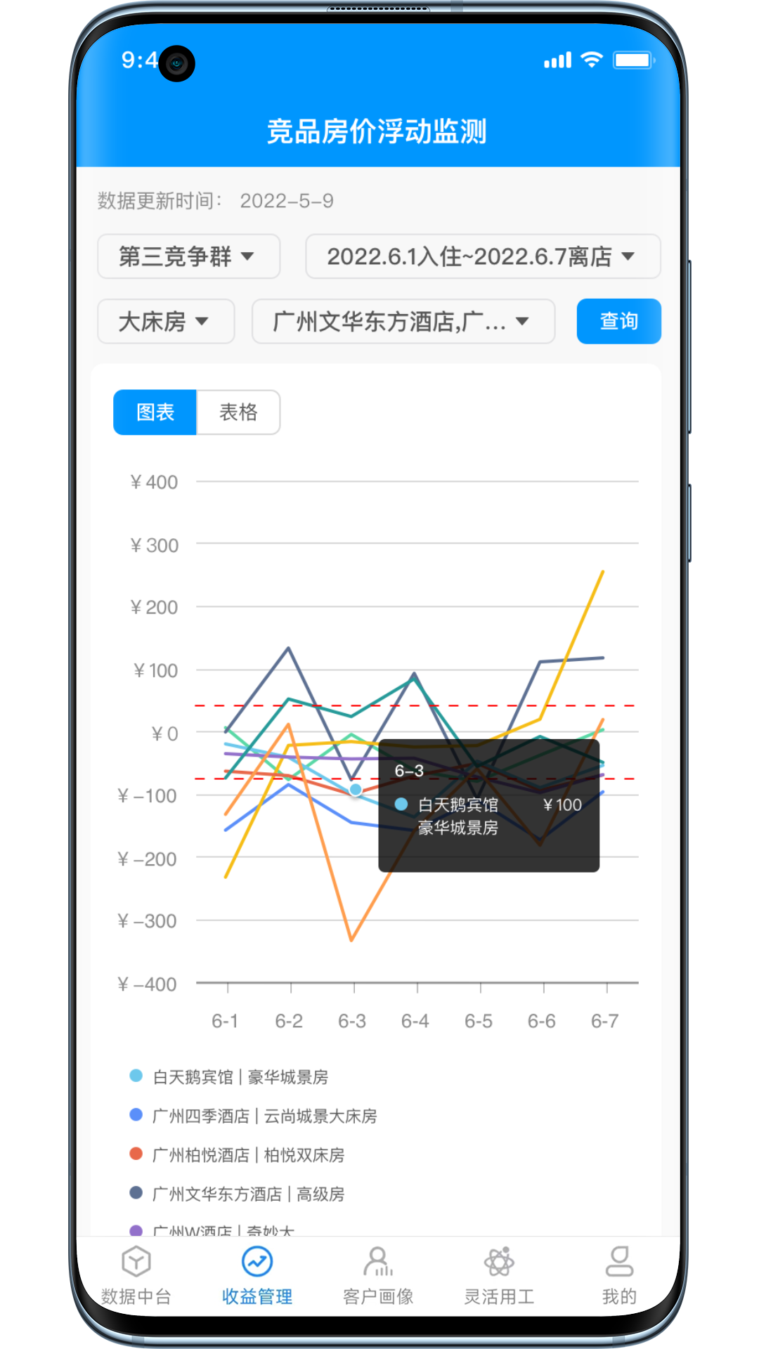 荃智生态截图2