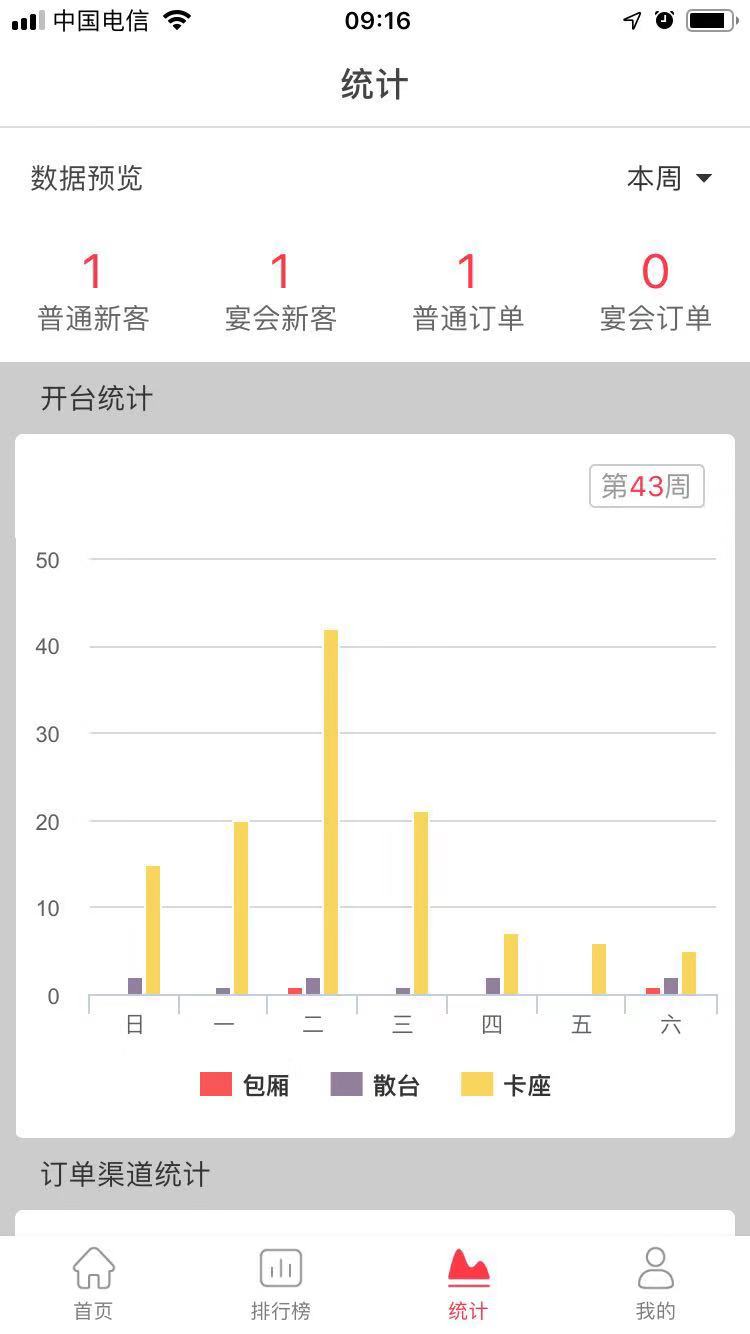 易订截图5