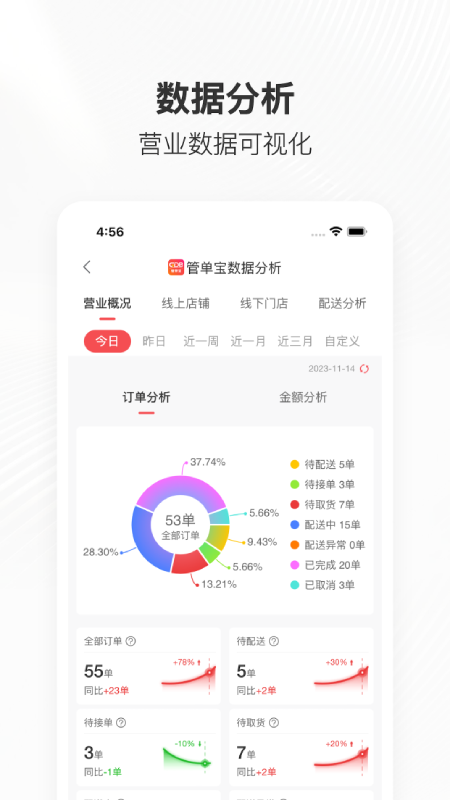 管单宝截图3