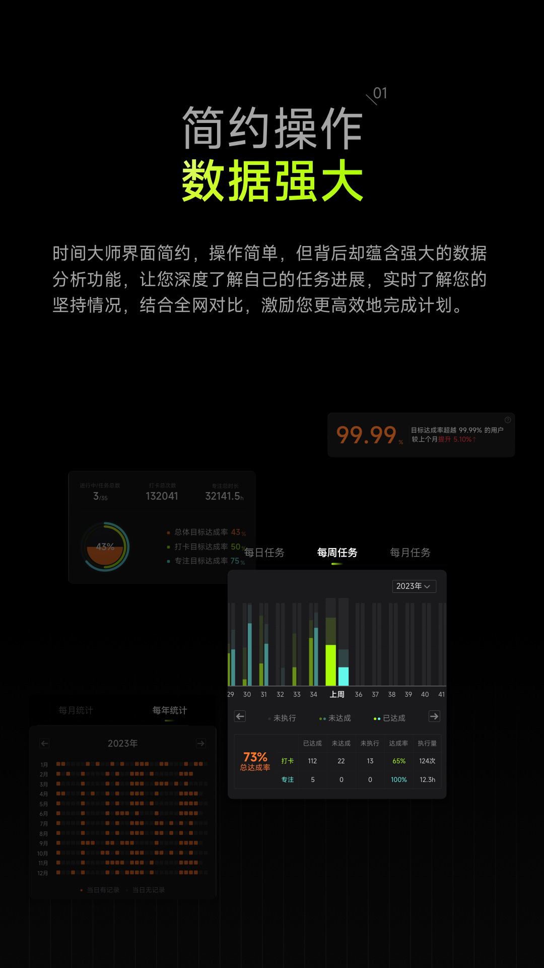 时间大师截图2