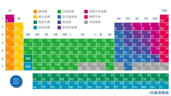 i元素周期表截图3