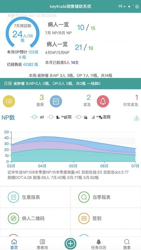 医桥crm销售辅助截图2