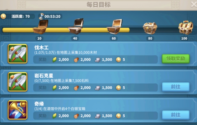 万国觉醒之城怎么用