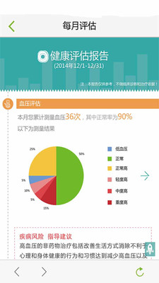 健康部落专家版截图3