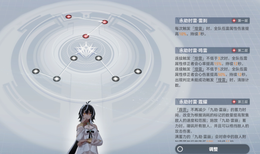 深空之眼绝地试炼怎么进