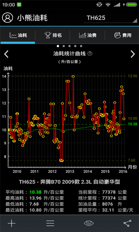 爱车油耗量截图4