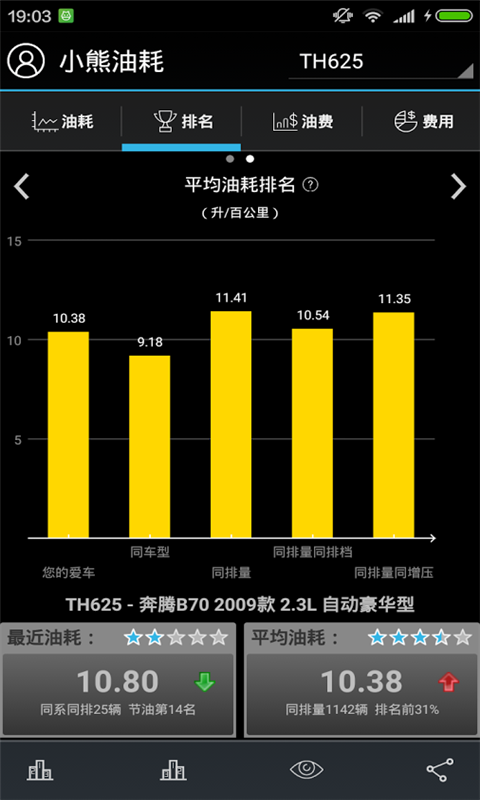 爱车油耗量截图3