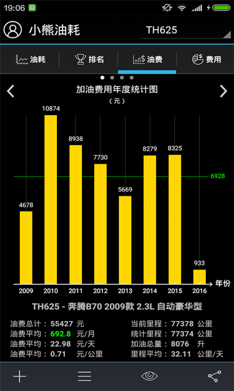 爱车油耗量截图1