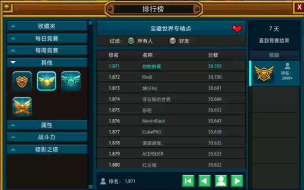 宝藏世界战力如何飙升