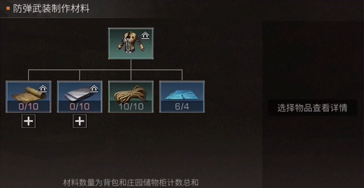 明日之后什么职业容易赚金条