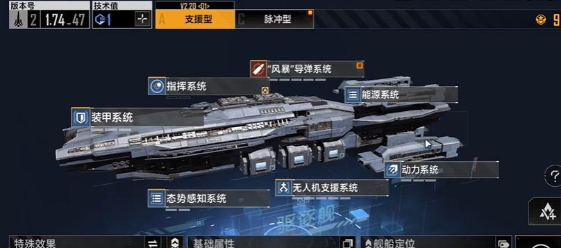 无尽的拉格朗日卫士加点推荐是什么