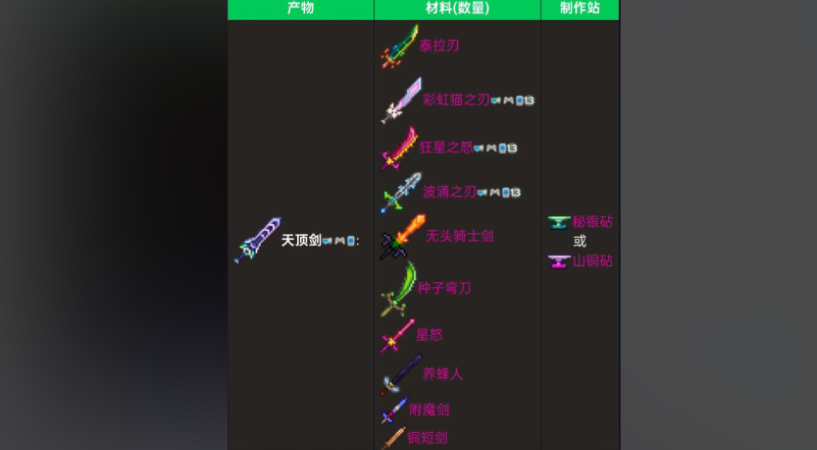 泰拉瑞亚万剑归宗怎么获得