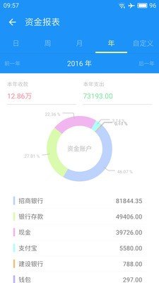 金蝶云进销存截图3