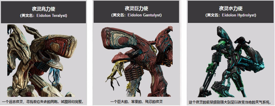 星际战甲三傻是什么意思