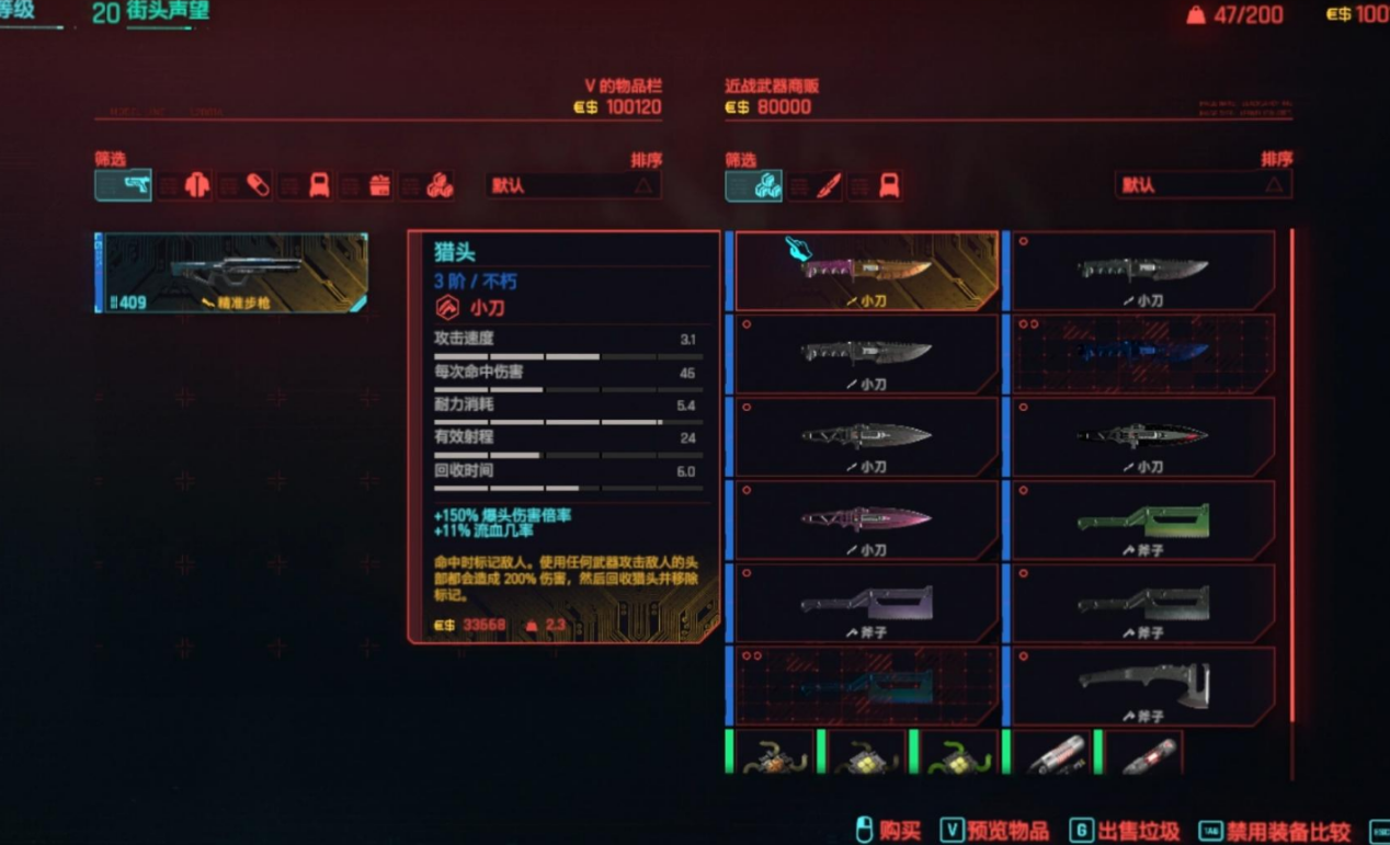 赛博朋克2077什么武器最好用