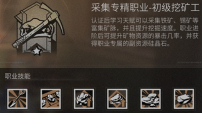 明日之后什么职业赚金条最多