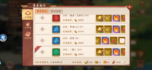 少年三国志2粮草玩法是什么
