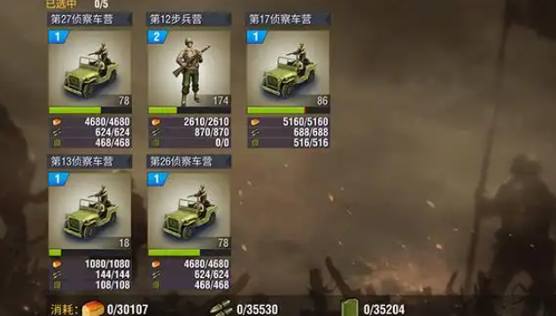 二战风云军事什么用