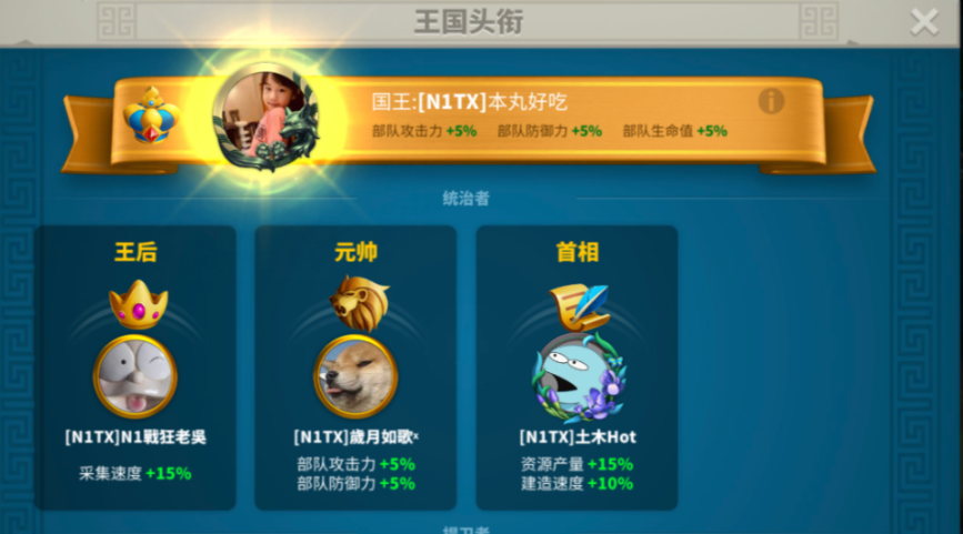 万国觉醒的国王头衔有什么用