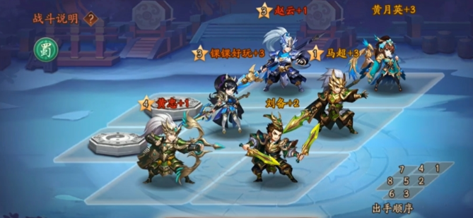 少年三国志二什么阵容最强