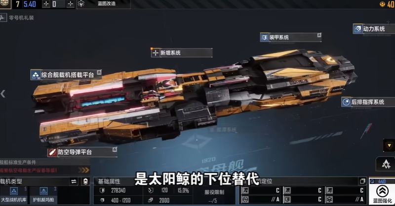 无尽的拉格朗日战巡如何选模块