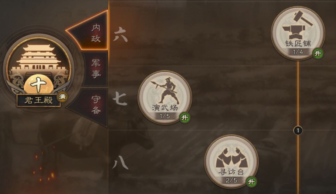 三国志战略版内政需要什么