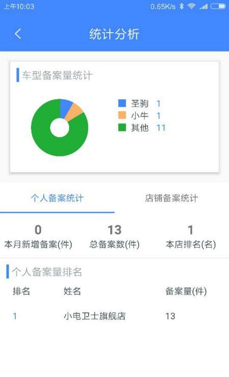 小电助理截图1