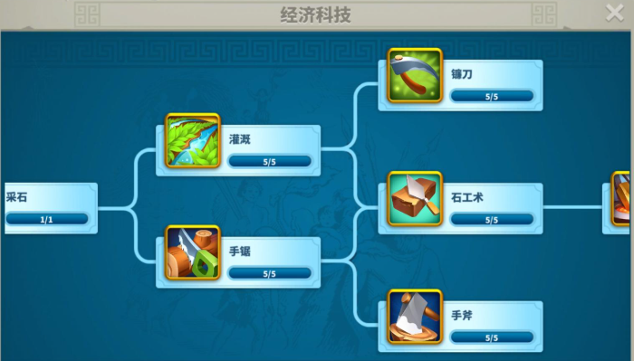 万国觉醒珠宝什么用