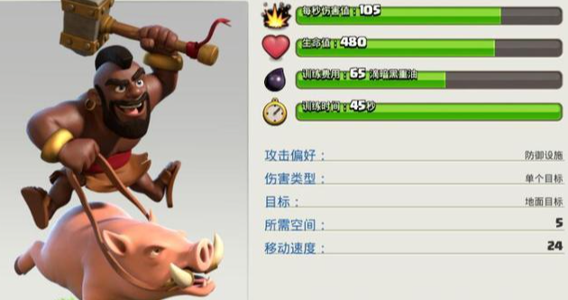 部落冲突怎样防野猪骑士