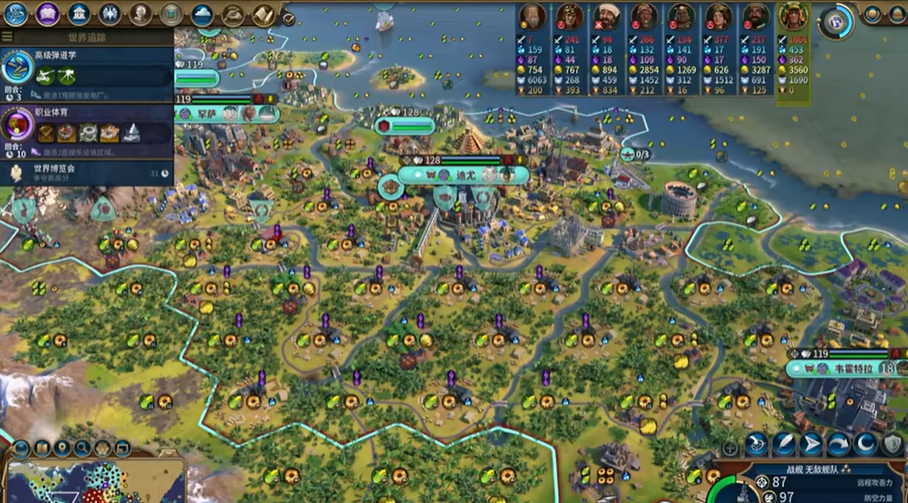 文明6核动力雨林什么意思